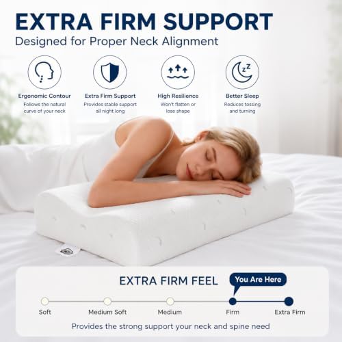 Cervical Memory Foam Pillow for Neck Pain Relief, White, 24 x 16 Inch - Image 5