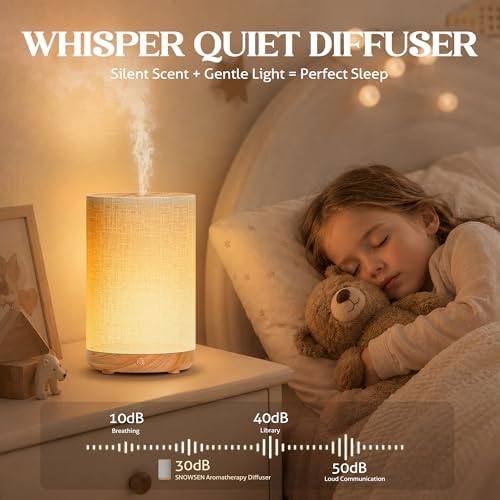 Essential Oil Diffuser with Fabric Cover & Lamp,Small Portable Aroma Diffuser for Home 120ml, Ultrasonic Aromatherapy Oil Diffuser with 7 Colors LED, Auto Shut-Off, Mini Humidifier for Bedroom,Plug In - Image 3