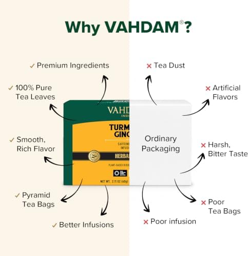VAHDAM, Turmeric Ginger Herbal Tea Bags (30 Pyramid Tea Bags) Caffeine Free, Non GMO, Gluten Free | 100% Pure Herbal Blend - Savory & Spicy | Individually Wrapped Pyramid Tea Bags | Direct from Source - Image 6