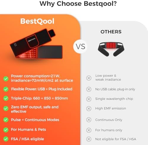 BestQool Red Light Therapy Belt, FSA-HSA Infrared Light Therapy for Body - Image 4