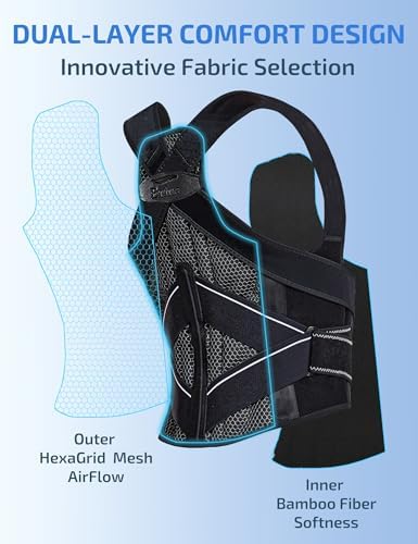 Posture Corrector, Bionic System Back Brace, Dual 3D Pads - Image 5
