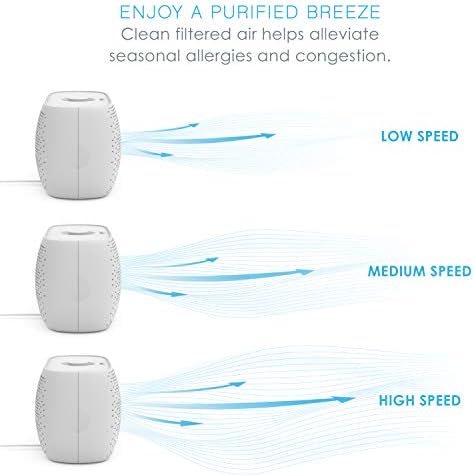 Pure Enrichment PureZone Breeze Tabletop 2-in-1 Air Purifier - True HEPA Filter Cleans Air, Helps Alleviate Allergies, Removes Pet Hair, & Smoke - Ideal for Home, Bedroom, & Office Desktop Surfaces - Image 6