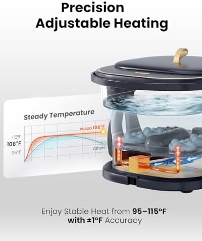 Puboo Collapsible Foot Spa Bath Massager with Heat, Precise Temp Control - Image 2