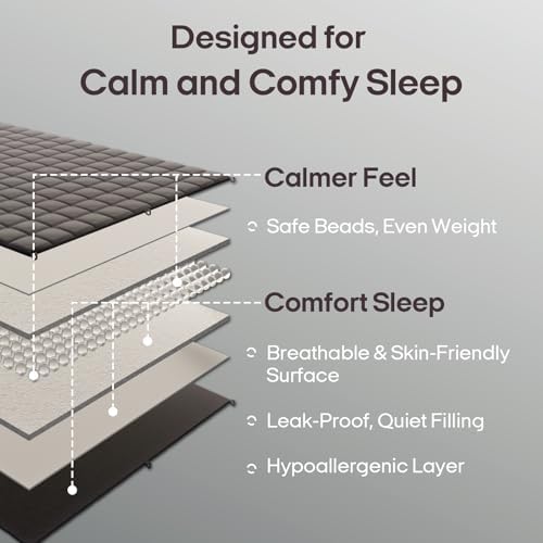 ZonLi Weighted Blanket for Adults (100% Cotton, 60"x80", 20lbs, Light Grey) - Image 3