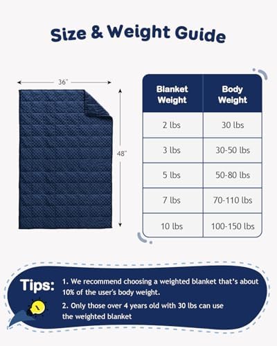 Kivik 5lbs Weighted Blanket, Cooling Soft Minky Dot Heavy Blankets, 36"x48" - Image 4
