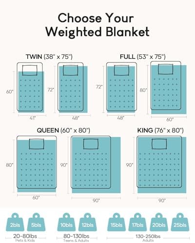 Cottonblue Fleece Weighted Blanket 20lbs for Adults Queen Size 60x80in Soft - Image 5