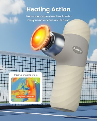 RENPHO Mini Thermal Massage Gun with Heat, Color Silicone Casing, 4 Speeds - Image 2