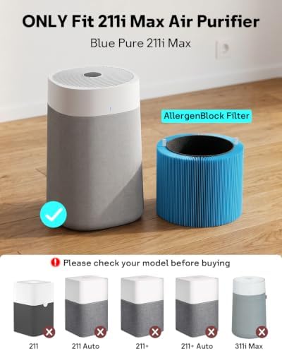 Leemone F2MAX AllergenBlock Filter for Blueair Blue Pure 211i Max, 2 Pack - Image 2