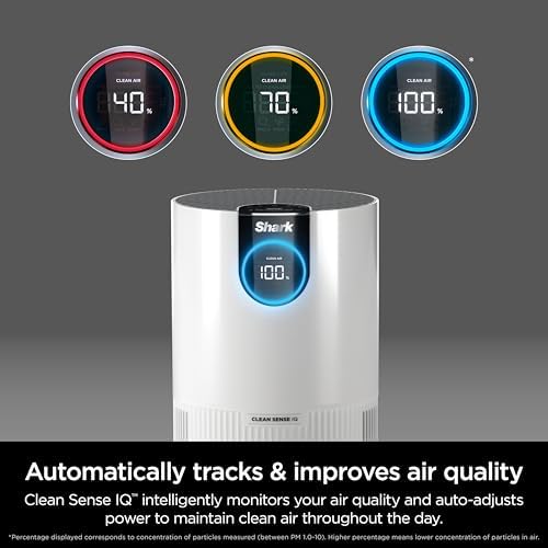 Shark Clean Sense Air Purifier 2 pack, Clean Sense, HP102PK2, White - Image 2