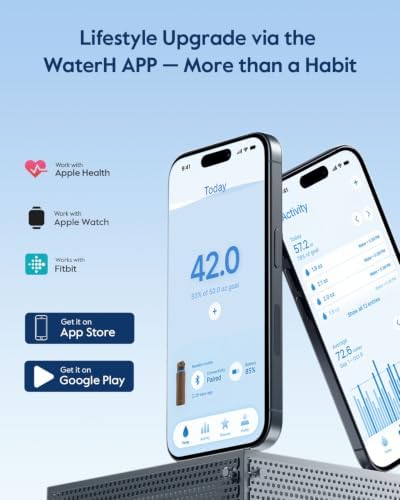 WaterH BOOST Smart Water Bottle Tracker with Reminder to Drink Water, 24oz - Image 2