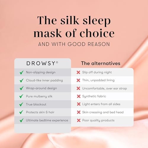 DROWSY Silk Sleep Mask - Face-Hugging, Padded Cocoon for Luxury Sleep in Total Darkness - 100% Pure Mulberry Silk (Sunset Pink) - Image 4