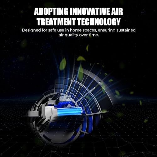 AZEUS True HEPA Air Purifier for Large Rooms, 5-in-1 Filter, Traps Particles down to 0.3 Microns, Centrifugal Fan High Speed, Auto Sensor, Quiet Sleep, for Home Office Bedroom Pets GL-FS32 - Image 6