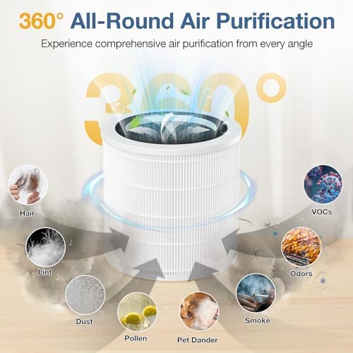 H7126 Air Filter Replacement for GoveeLife H7126 Mini air Purifier - Image 6