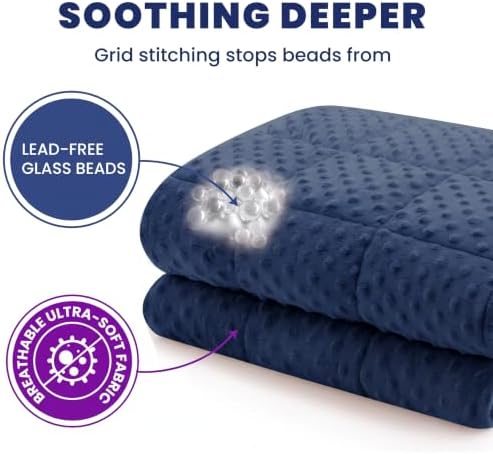 Huloo Sleep Weighted Blanket Queen 15lbs for Adult(60"×80",Navy Blue) Breathable Soft Minky Weighted Throw Blanket for All Season,Heavy Blanket with Premium Glass Beads - Image 2