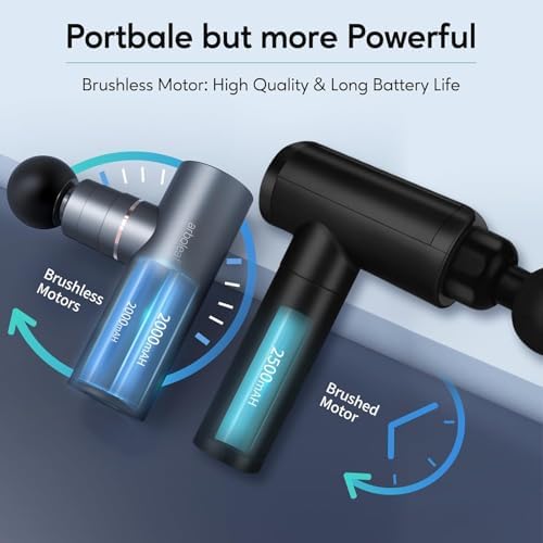 arboleaf Mini Massage Gun Deep Tissue, Portable Percussion Muscle Massager - Image 4