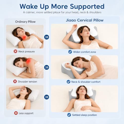 jiaao Cervical Neck Pillow for Pain Relief, Memory Foam Neck Support, White - Image 4