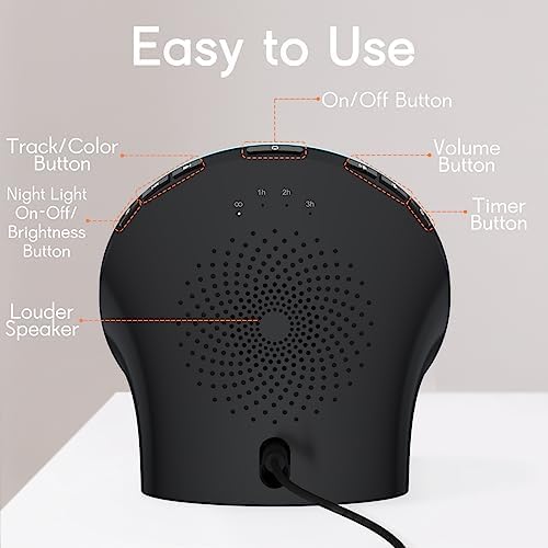 BrownNoise White Noise Machine with 30 Soothing Sound Sound Machine 12 Colors Night Light with 36 Volume Levels and Memory Function 4 Timers 10 Adjustable Brightness Sleep Machine for Baby Adults Kids - Image 6