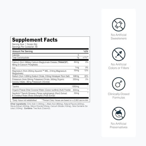 Transparent Labs Hydrate Naturally Sweetened Electrolytes Powder - Hydration Powder Electrolytes with Coconut Water, Calcium, Taurine, & Potassium - 40 Servings, Peach Mango - Image 3