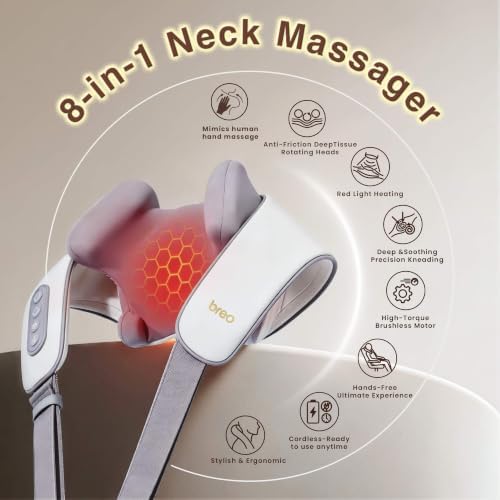 Breo N5mini Neck and Shoulder Massager with Heat,Shiatsu Kneading,Beige - Image 2