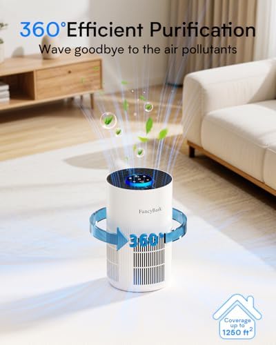 Air Purifiers for Home Bedroom Up to 1250 Ft², H14 True HEPA Room Air Purifiers for Bedroom With Sleep Mode Light Mode & Aroma Function Air Cleaner Smoke Odor Dust Pollen Pet Dander (White) - Image 2