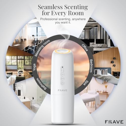 Lumix Diffuser, Plug-in Waterless Diffuser for Essential Oils, Smart Bluetooth App Control, Covers Up to 320 sqft 100ml Capacity, Home Office Hotel Scent Diffuser, Cold Air Technology, White - Image 4
