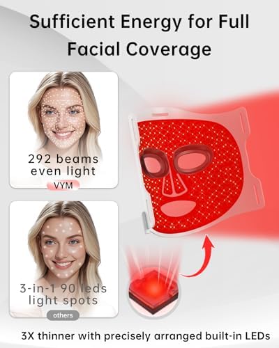 Infrared Red Light Therapy Mask for Face, Cordless Skincare Device - Image 4