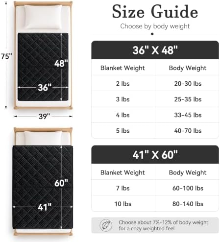 MAXTID Weighted Blanket Kids 5lbs 36"x48" Kids Blanket for Boys & Girls Weighted Throw Blanket Children Bedding Gifts for 5 6 7 8+ Year Old Kid Small Weighted Comfort Blankets,Black - Image 5