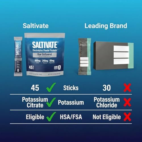 Electrolyte Packets, Raw Unflavored, 800mg Sodium, 45 Sticks - Image 4