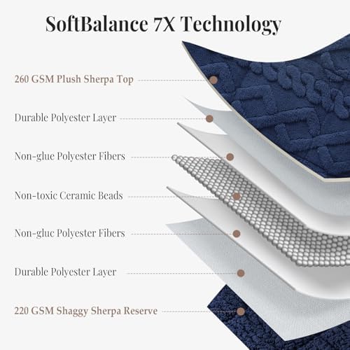 Topblan Weighted Blanket for Adults 20lbs, 60 x 80 Queen Size for Bed - Image 6
