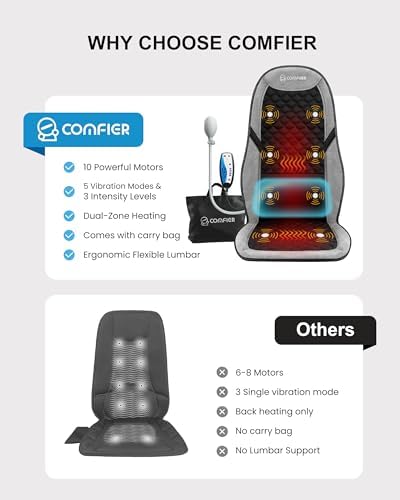 COMFIER Back Massager with Heat,Massage Chair Mat with Adjustable Lumbar Support,Seat Warmer Cushion with 8 Vibration Motors & 5 Modes & Bag,Office Chair Massage Pad for Recliner,Gifts for Mom Dad - Image 2