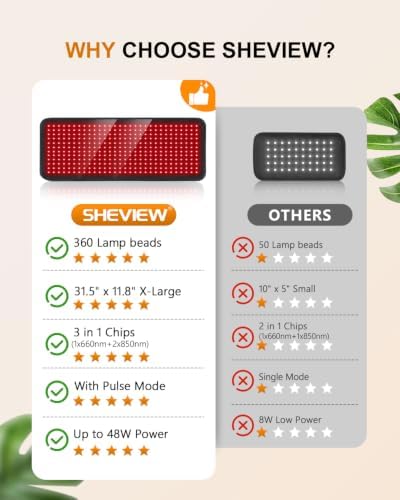 Red Light Therapy for Body, 31.5" x 11.8" Large Red Light Therapy Pad - Image 5