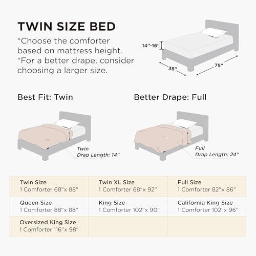Bedsure Twin Comforter Duvet Insert, All Season Bed Comforter, Quilted Down Alternative Duvet, Box Stitched Comforters with Corner Tabs, Machine Washable, 68 x 88 Inches (Green/Light Green) - Image 2