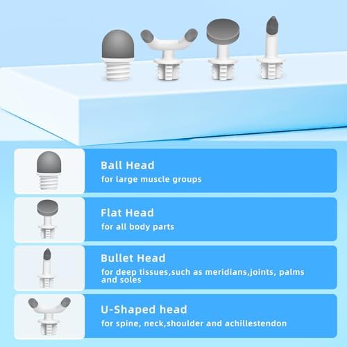 Mini Massager Hand Massager, Mini Massage Gun with 4 Replacement Heads, Hand Therapy & Neck Shoulder Muscle Pain Relief, Quiet & Portable Soften Scar Tissue Massager for Travel & Office Use - Image 2