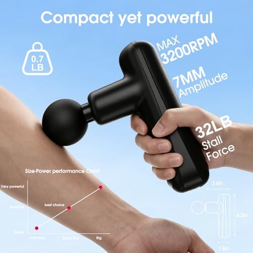 Mini Massage Gun, Powerful Yet Small Quiet Percussion Muscle Massager - Image 2