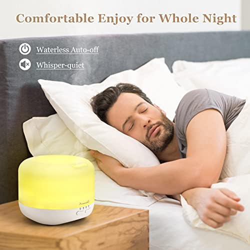 Homeweeks Essential Oil Diffuser for Room Aromatherapy Scent Diffuser - Image 5