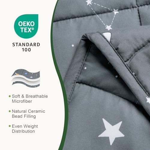Sivio Weighted Lap Blanket for Sleep, 2lbs, 19 x 21 inches - Image 3