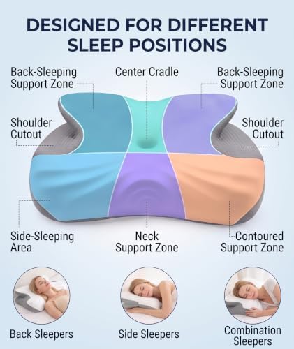 Low Profile Cervical Pillow for Neck Pain Relief, Orthopedic Memory Foam Pillow with Dual Height 4.3" & 5.1" Loft, Cooling Butterfly Contour with Arm Rest for Side and Back Sleepers - Image 3