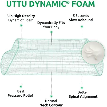 UTTU Cervical Pillow for Neck Pain Relief, Memory Foam Neck Pillow for Sleeping, Adjustable Orthopedic Sandwich Pillow, Contour Cooling for Side Back Stomach Sleeper, Travel(15.7"×11"×5.2"/4.5") - Image 5