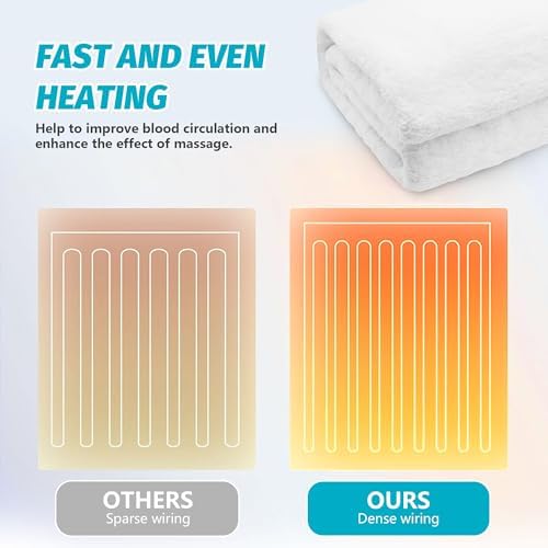 Massage Table Warmer Heating Pad Professional SPA Massage Bed Warmer Pads - Image 5