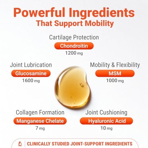 WuffWell Liquid Joint Support for Dogs, USA Made - Liquid Glucosamine - Image 3