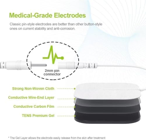 AUVON Dual Channel TENS Unit Muscle Stimulator Machine with 20 Modes, 2" and 2"x4" TENS Unit Electrode Pads - Image 5