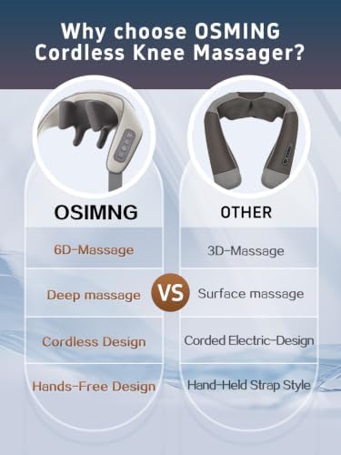 Cordless Neck and Shoulder Massager with Heat, 6D Shiatsu - Image 5