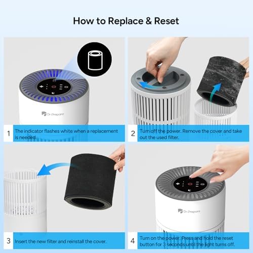 Dr.Prepare Hepa Air Filter, Air Purifier Filter Replacement 3-Stage Filter System with Washable Pre-Filter, H13 HEPA filter and Activated Carbon - Image 5