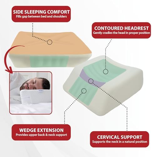 Therapeutica Ergonomic Travel Pillow for Neck Pain Relief, Petite, GR - Image 3