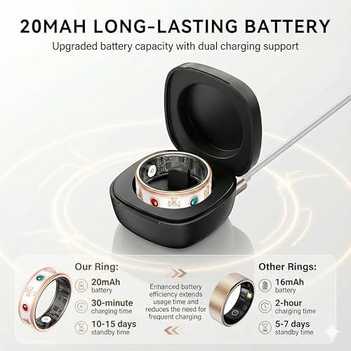 Smart Ring for Women,Fitness & Activity Tracker with Blood Pressure/Heart Rate Monitor, Sleep Tracker, Step Counter, IP68 Waterproof Ring for iOS&Android,Fast Charge,No Subscription (Rose Gold,Size8) - Image 6