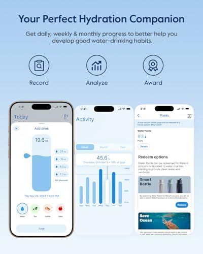 WaterH BOOST Smart Water Bottle Tracker with Reminder to Drink Water, 24oz - Image 4
