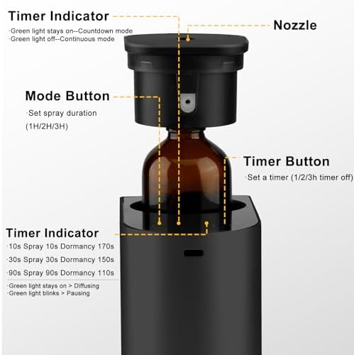 Waterless Essential Oil Diffuser，4000 mAh Large Battery, max 120ml Capacity, Suitable for Hotels, Large Rooms, Offices, bedrooms，Aluminum Alloy Desktop Scent Diffuser (Black) - Image 2