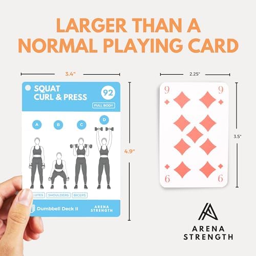 Arena Strength Workout Cards - Instructional Fitness Deck for Booty Band Workouts, Beginner Fitness Guide for Resistance Band Training Exercises at Home. Includes Workout Routines. - Image 5