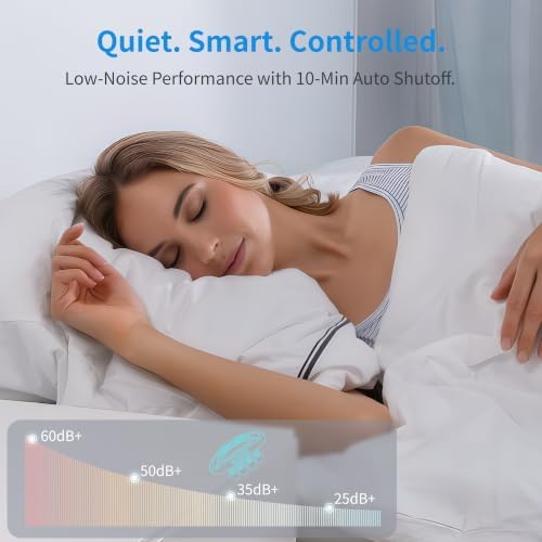 16 Head Deep Tissue Massage Gun, Handheld Percussion Massager - Image 5