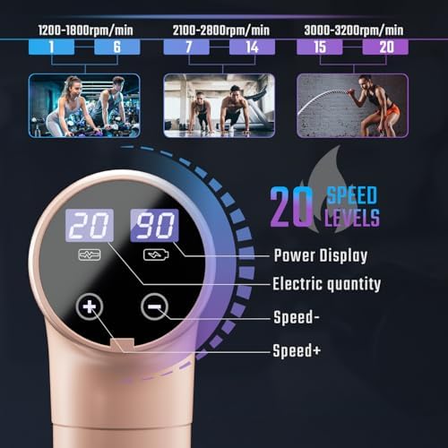 cotsoco Massage Gun Deep Tissue, Muscle Massage Gun Back Massager for Pain Relief, 20 Speeds Handheld Electric Massager Tool with Silent Brushless Motor, Suitable for Gym Office Home Travel - Image 2